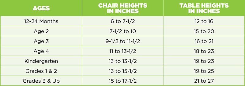 2023 Chair Heights Chart-English_f
